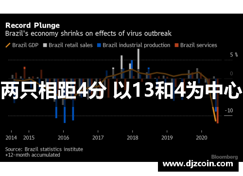 两只相距4分 以13和4为中心